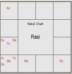 Rahu